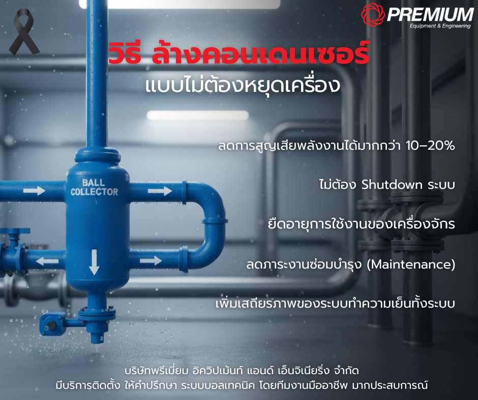 วิธี ล้างคอนเดนเซอร์ แบบไม่ต้องหยุดเครื่อง