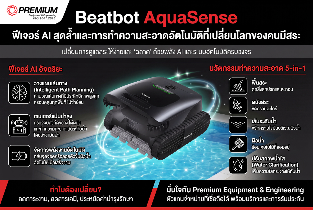 Beatbot AquaSense ฟีเจอร์ AI สุดล้ำและการทำความสะอาดอัตโนมัติที่เปลี่ยนโลกของคนมีสระ 