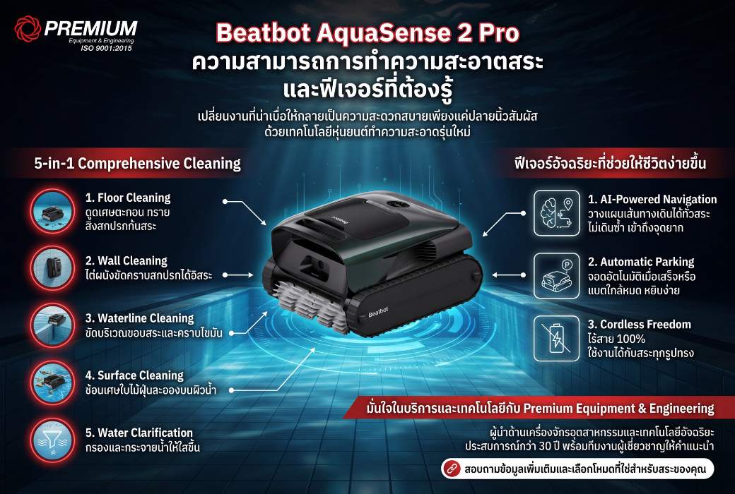 Beatbot AquaSense 2 Pro ความสามารถการทำความสะอาดสระ และฟีเจอร์ที่ต้องรู้ 
