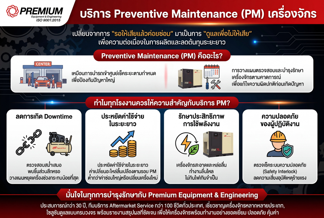 บริการ Preventive Maintenance (PM) เครื่องจักร 