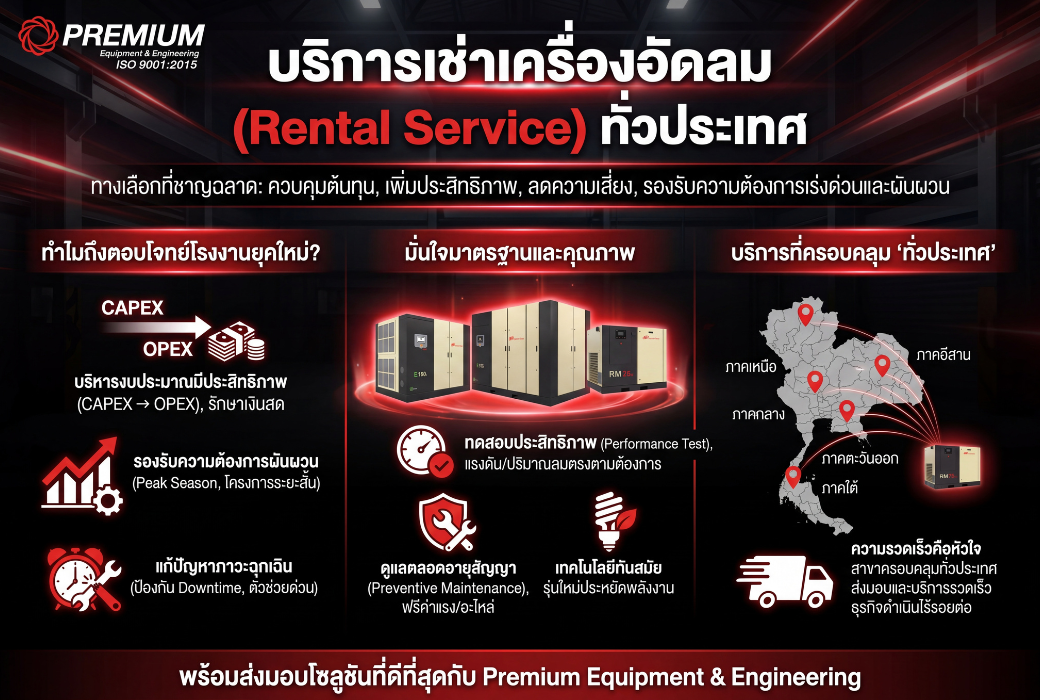 บริการ เช่าเครื่องอัดลม (Rental Service) ทั่วประเทศ 