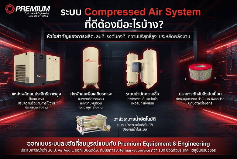 ระบบ Compressed Air System ที่ดีต้องมีอะไรบ้าง? 