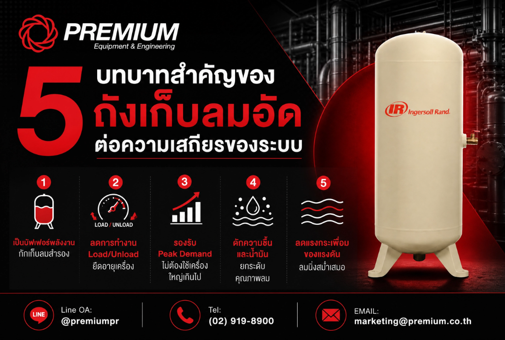ทำไม “ถังเก็บลมอัด” (Air Receiver Tank) จึงสำคัญต่อความเสถียรของระบบลม 